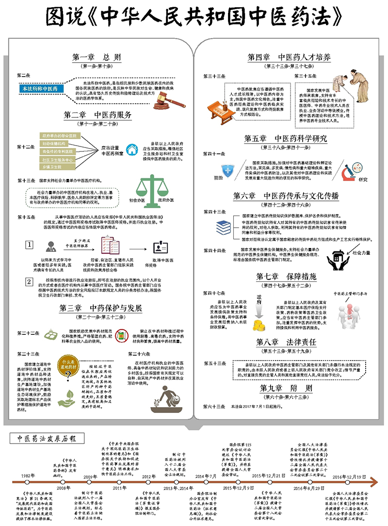 50条法律法规条文(518法律宣传)